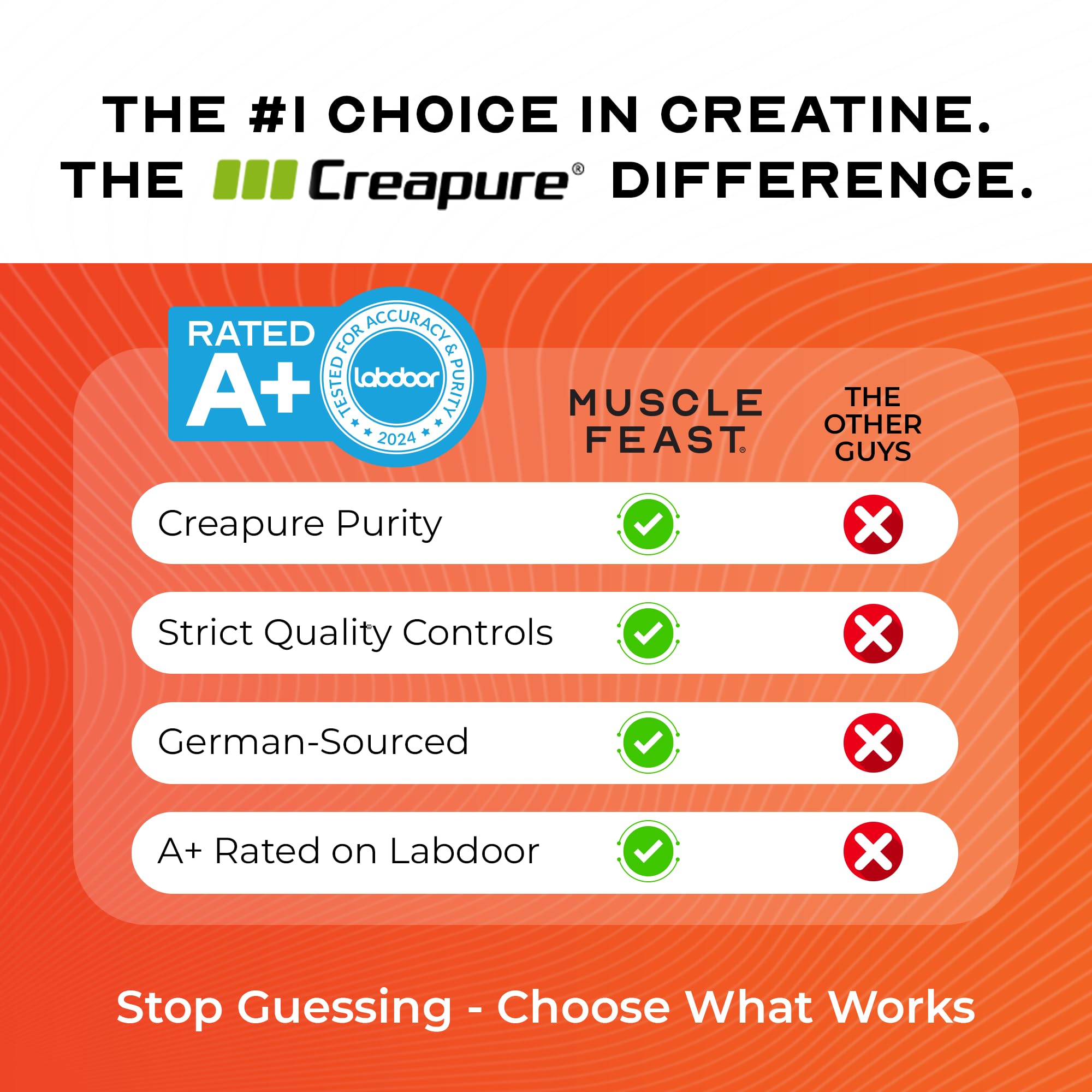 Muscle Feast Creapure Creatine Monohydrate 4300mg scoop