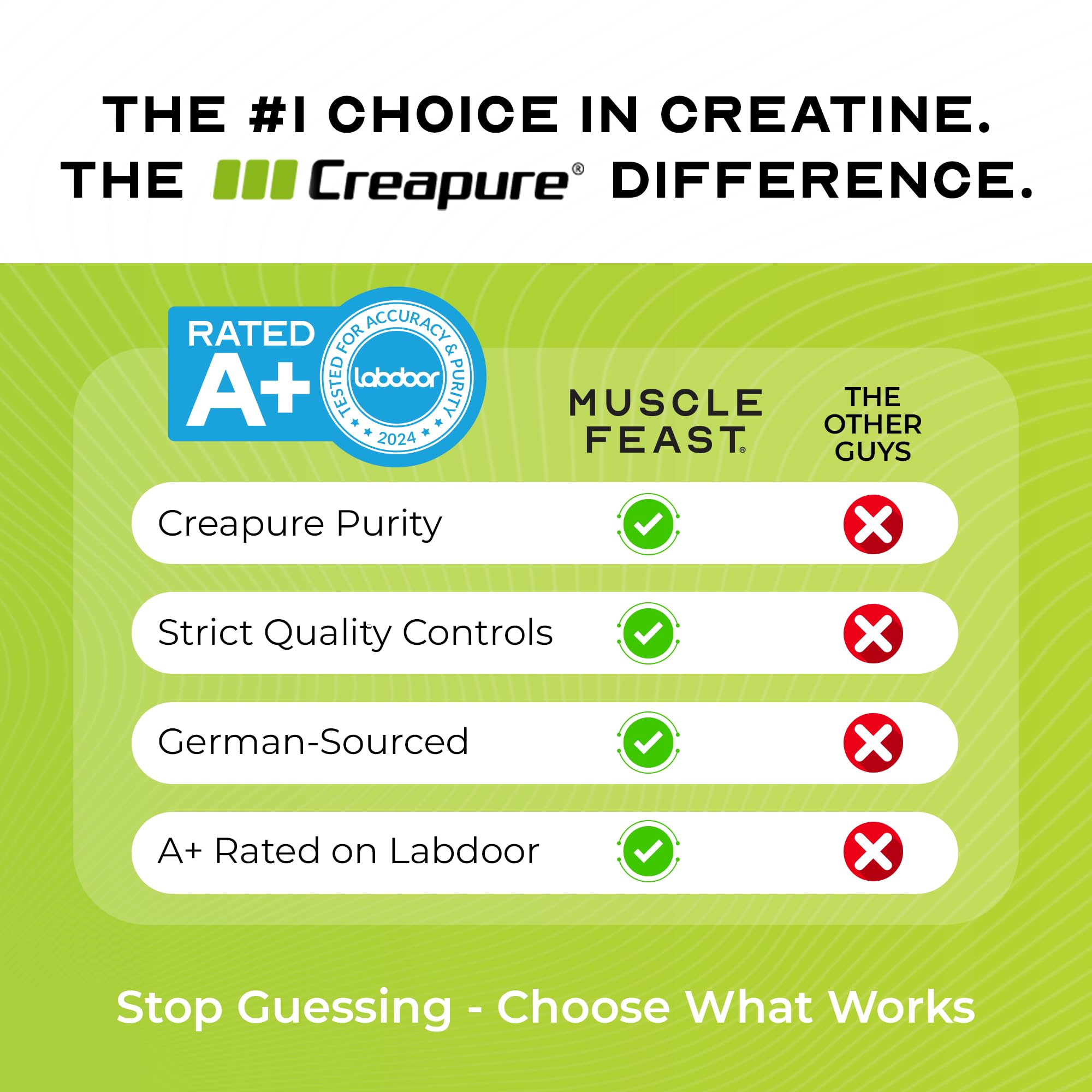 Muscle Feast Creapure Creatine Monohydrate Green Apple nutritional information