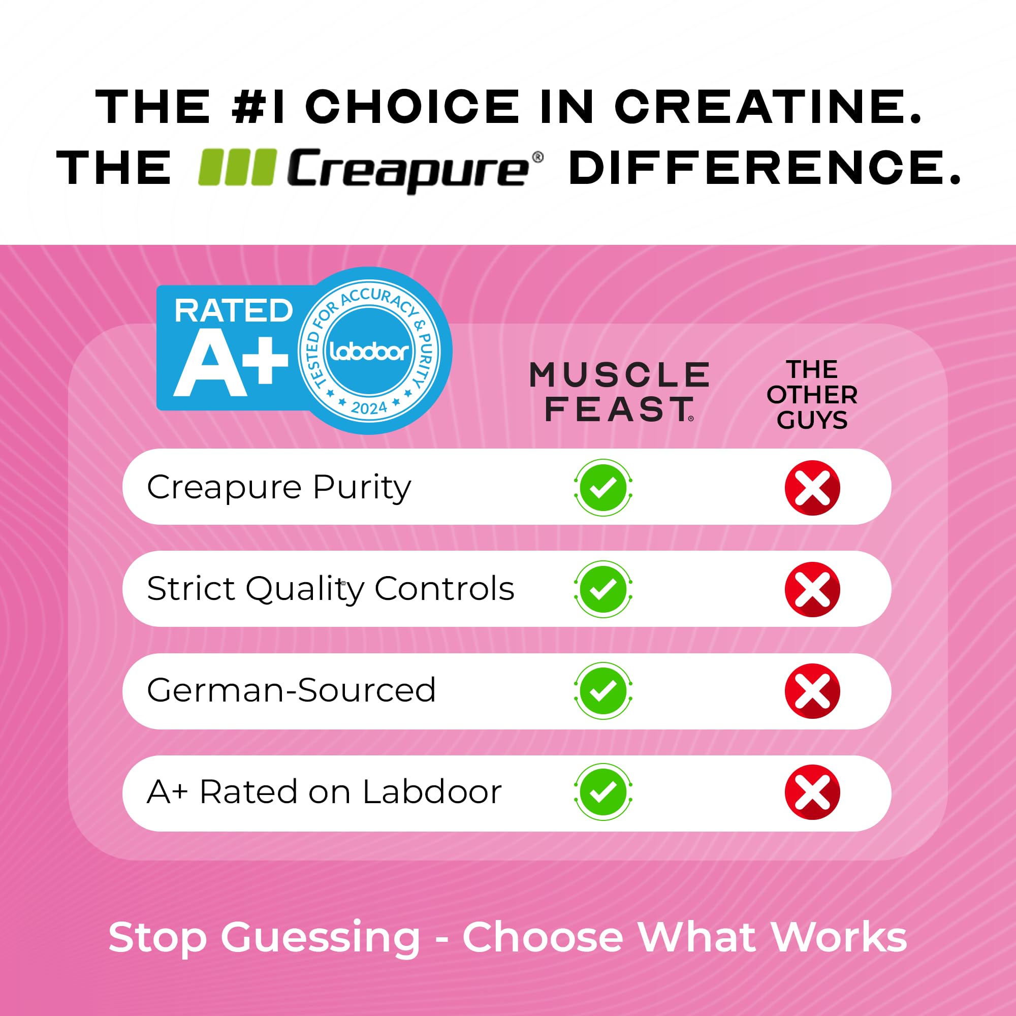 Muscle Feast Creapure Creatine Monohydrate Powder in Natural Watermelon flavour