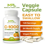MUSCLE FOOD LABS Blended Vitamin & Mineral Supplement capsule close-up