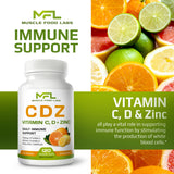 MUSCLE FOOD LABS Vitamin D3 & C Supplement capsules close-up