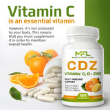 MUSCLE FOOD LABS Vitamin D3 & C Supplement ingredients list