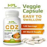 MUSCLE FOOD LABS Vitamin D3 & C Supplement with a measuring spoon