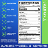 Muscle I.V. Mood Support + Muscle use nutritional information