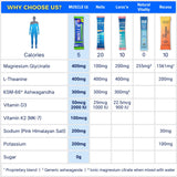 Muscle I.V. Mood Support powder packet in hand with water
