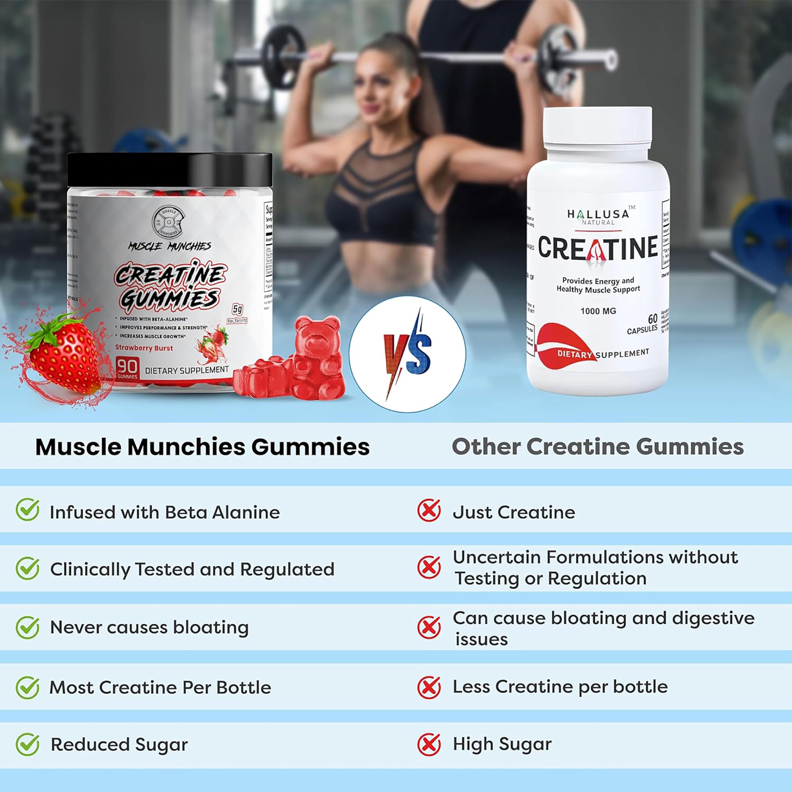 Muscle Munchies Creatine Gummies packaging side view