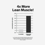 MuscleTech Creatine Chews Boogieman Punch tablet close-up