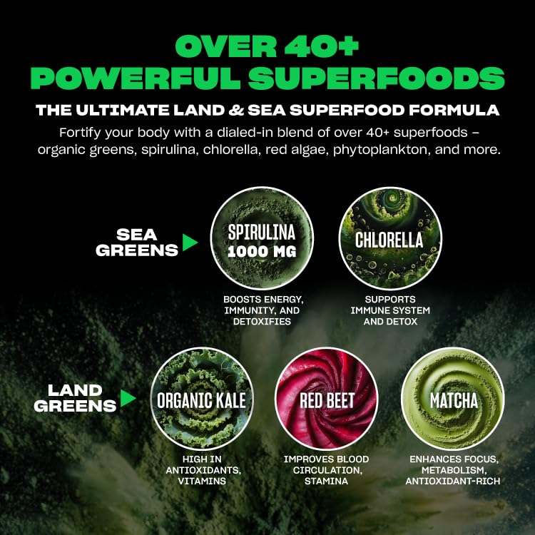 Mutant Spirulina Daily Supplement 372g scoop and powder