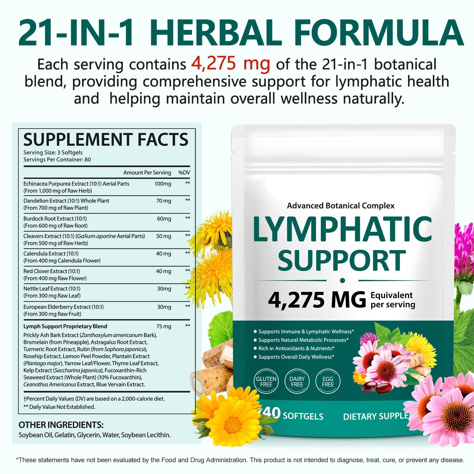 MXCZBSM Echinacea Lymphatic Support soft capsules close-up