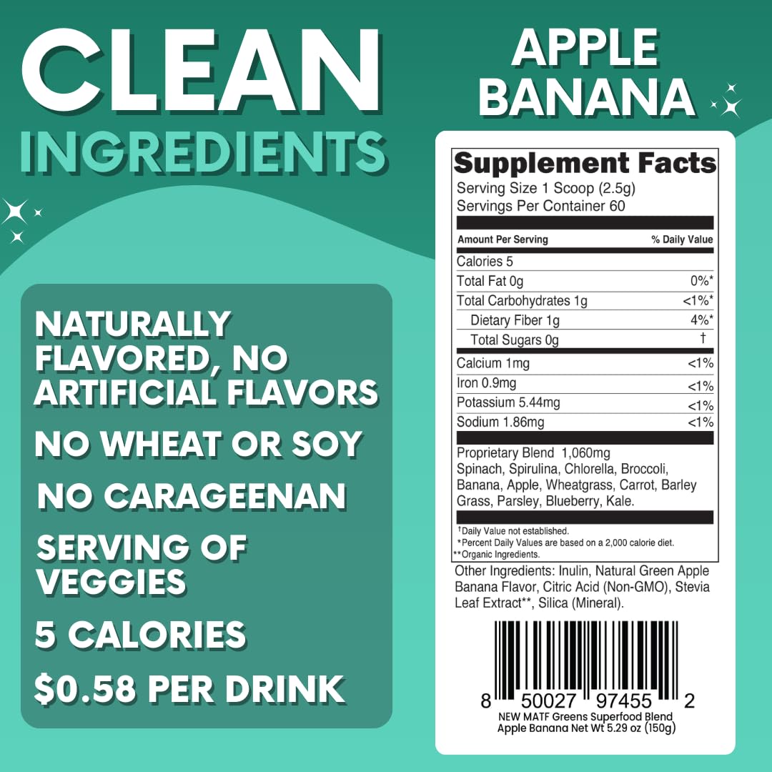 My Adventure to Fit Greens Superfood Powder mixed in a glass of water