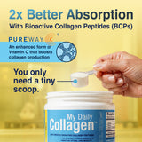 My Daily Collagen Hydrolyzed Collagen Peptides 200g nutritional information