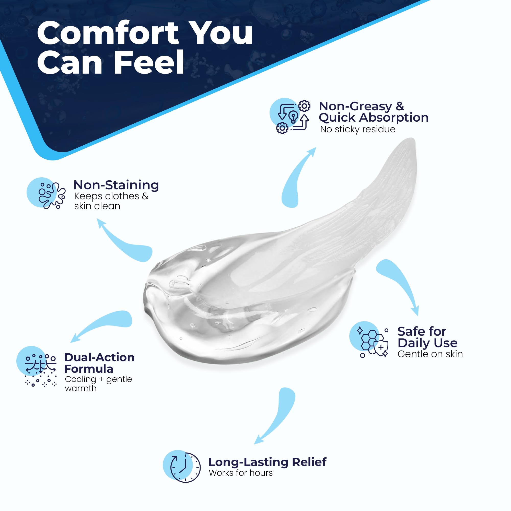 My Doctor Suggests Colloidal Silver Gel 35ppm in a first aid kit
