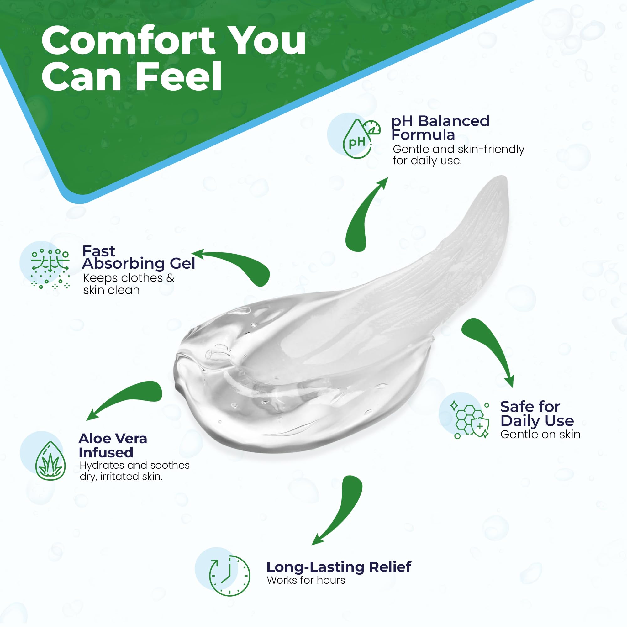 My Doctor Suggests Colloidal Silver Gel with pet application