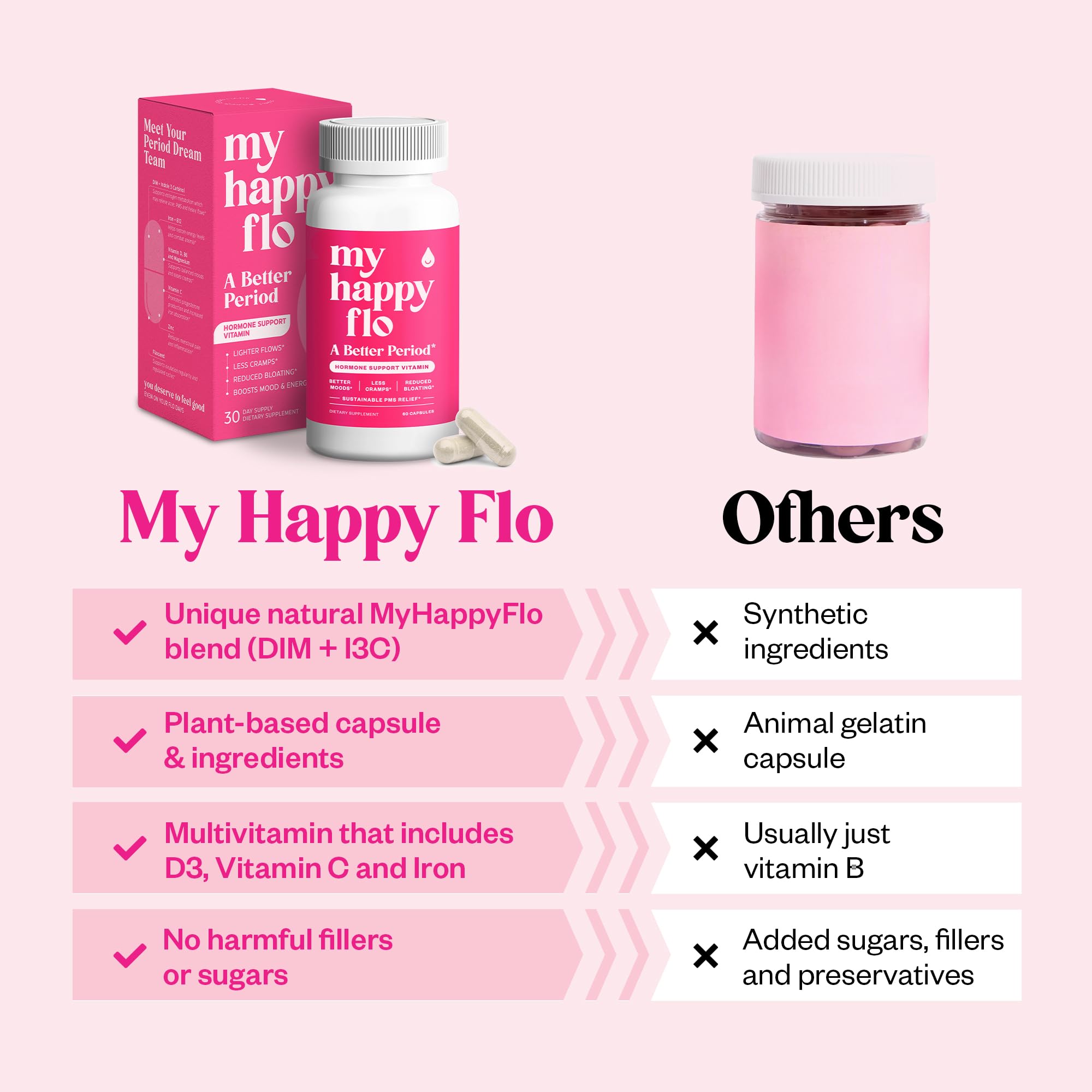 My Happy Flo Menstrual Support Supplement lifestyle scene