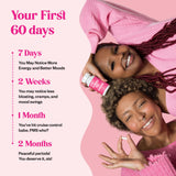My Happy Flo Menstrual Support Supplement side view