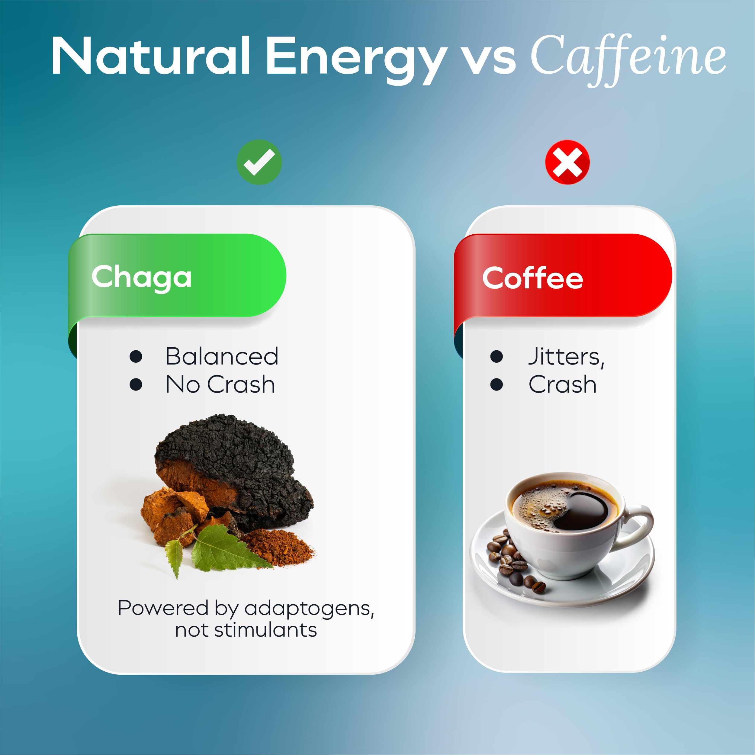 MYCL Chaga Mushroom Gummies packaging with nutritional information