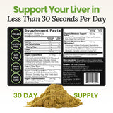Myers Daily Greens Powder mixed in a smoothie