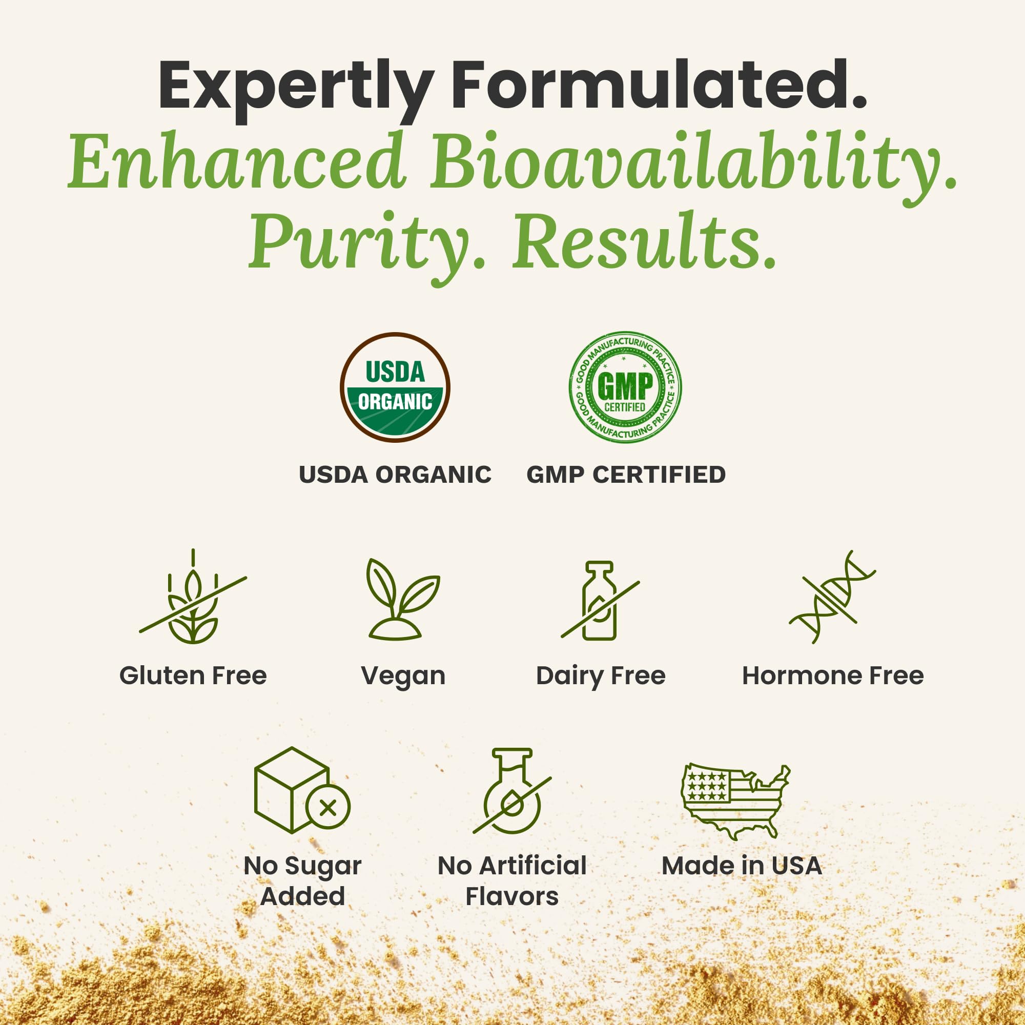 Myers Daily Greens Powder nutritional information
