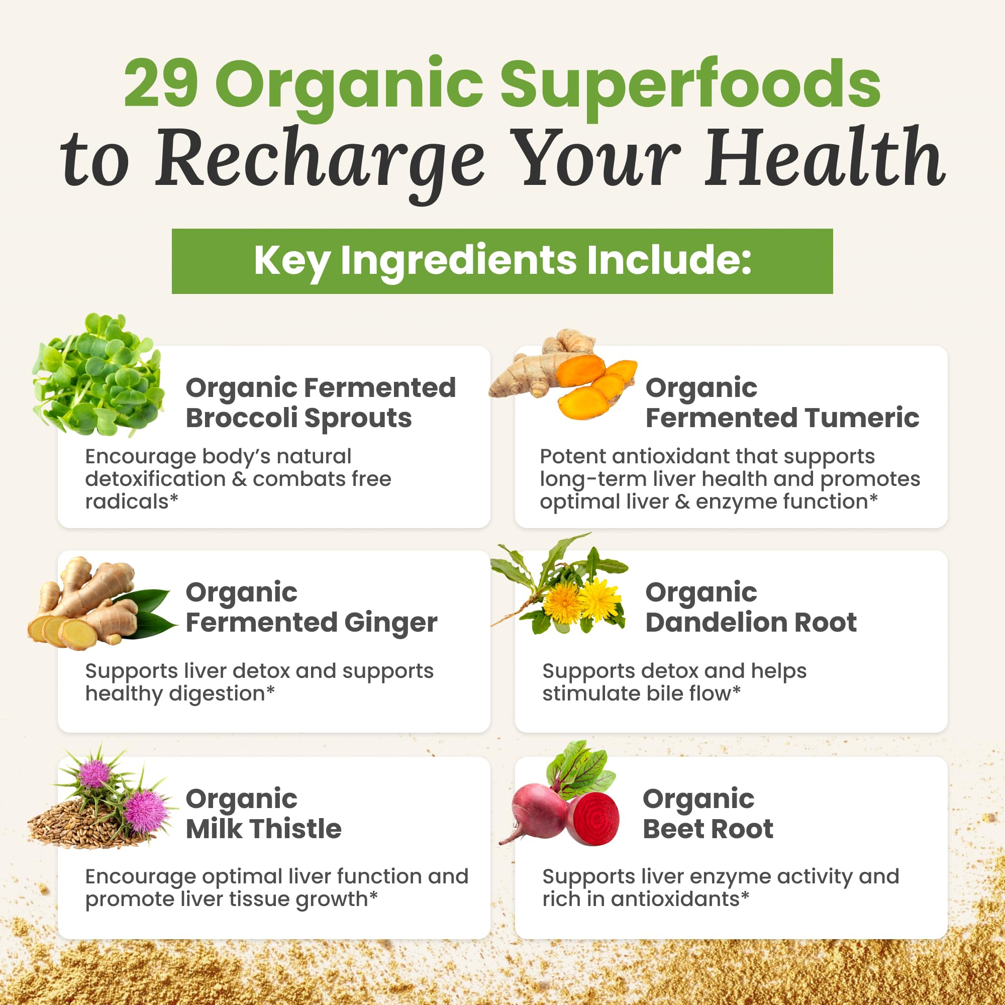 Myers Daily Greens Powder with fresh ingredients