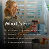 MyGevity NAC 600mg Antioxidant Supplement packaging