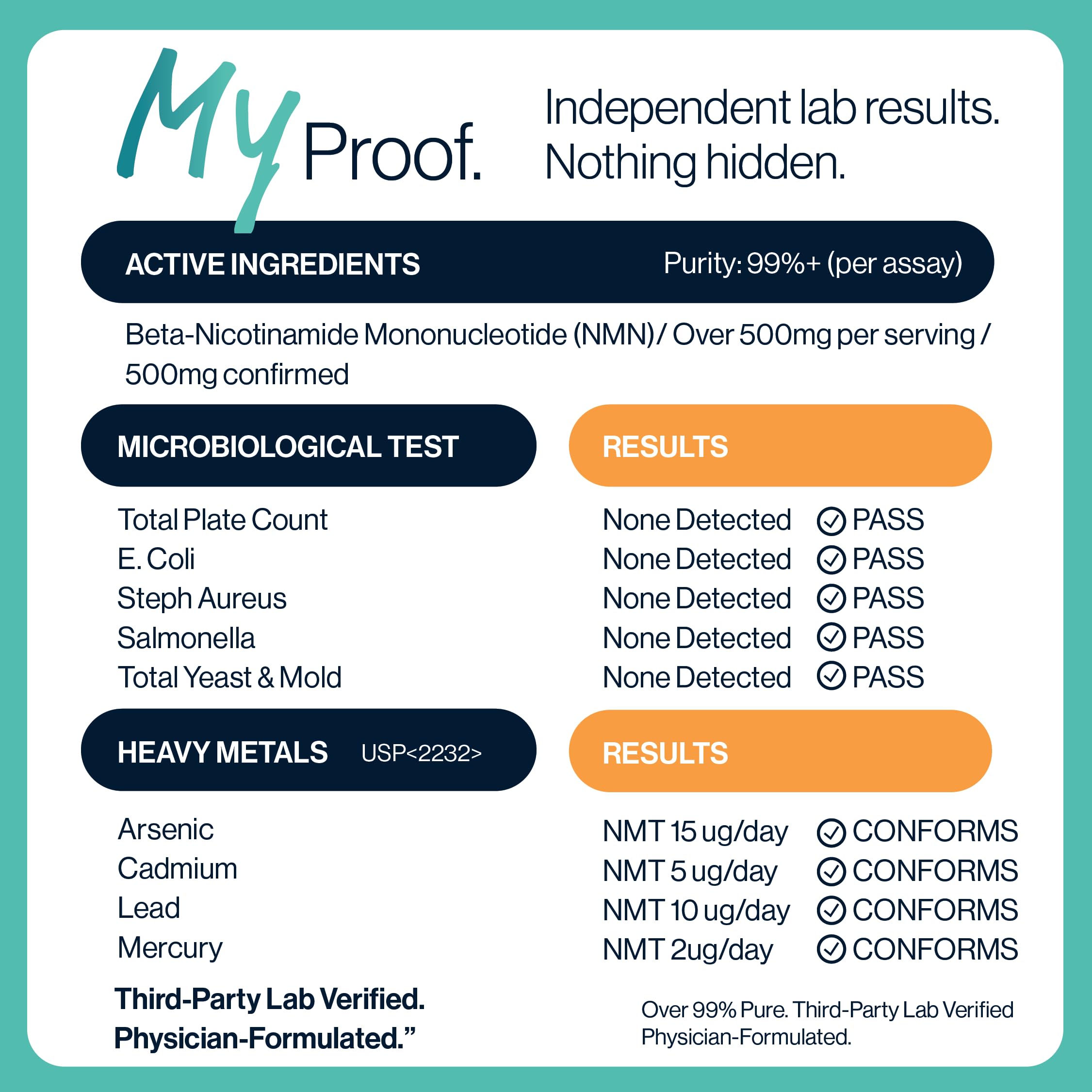 MyGevity NMN Supplement side view showing capsule details