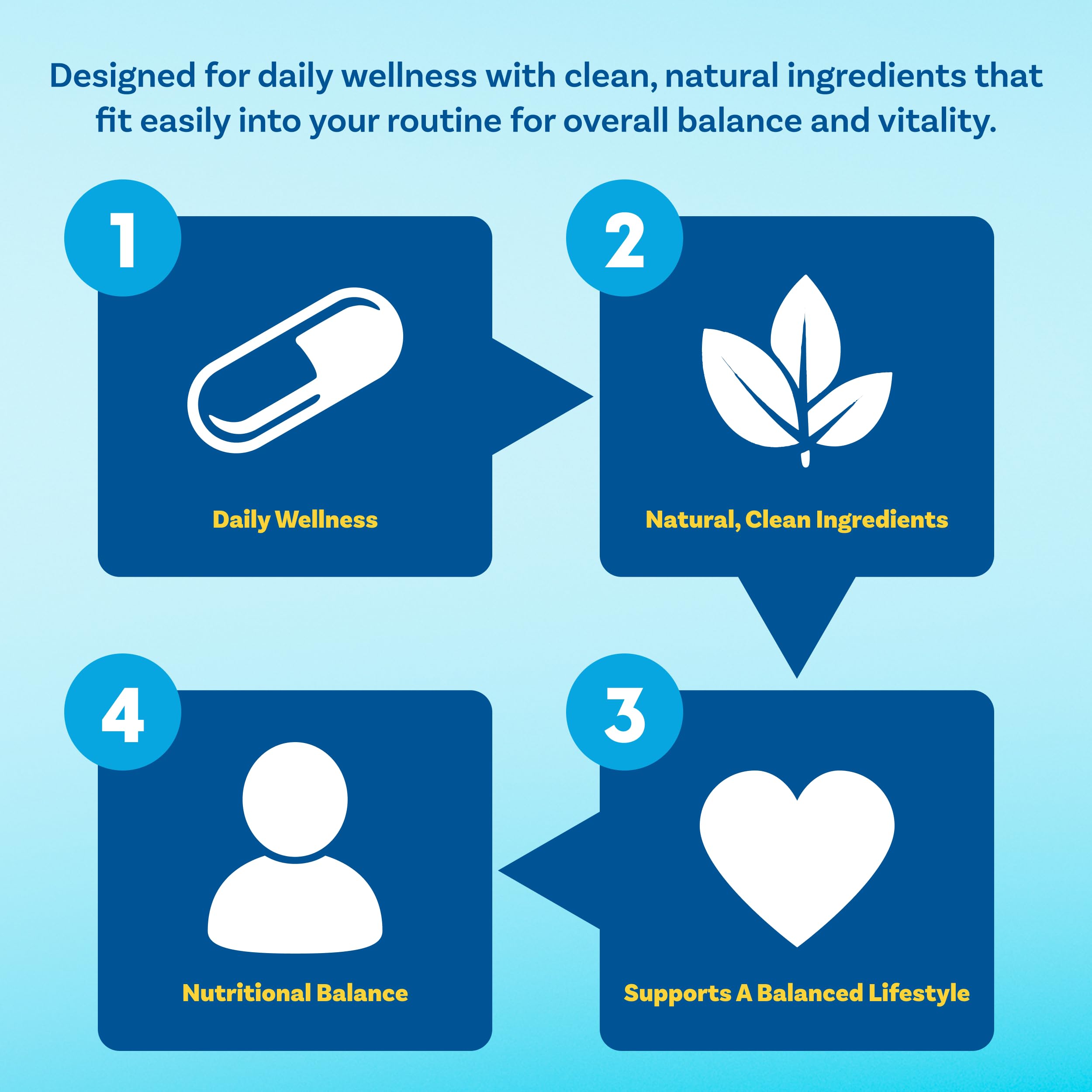 MyImmunity Lactoferrin B12 Supplement 300mg capsule close-up