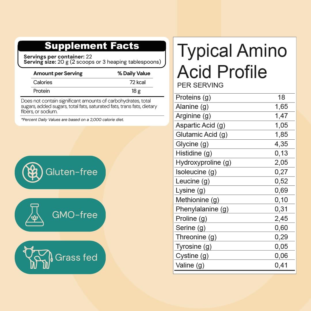 myInsideOut Collagen Powder ingredients list on packaging