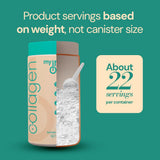 myInsideOut Collagen Powder packaging side view