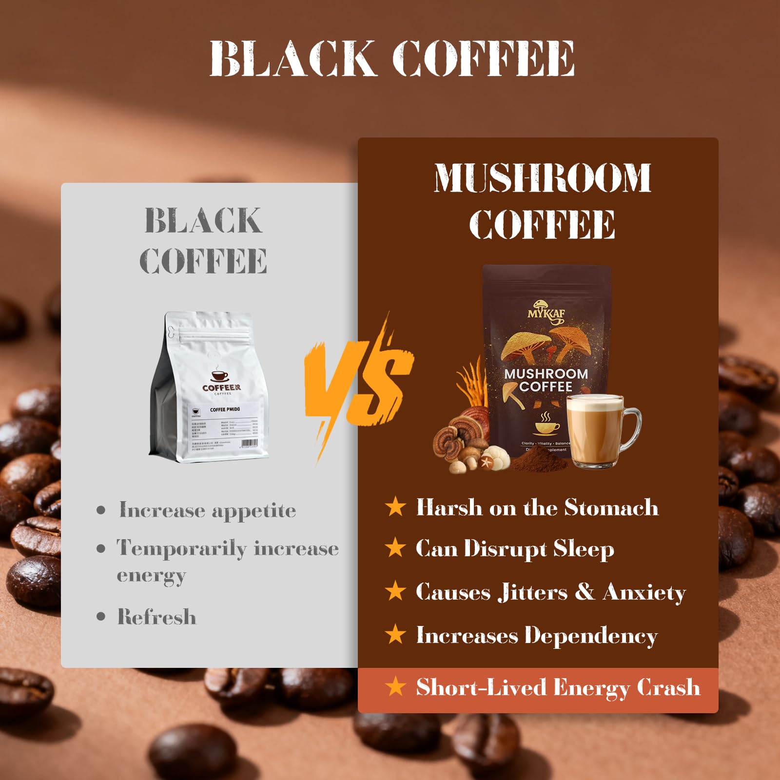 MYKAF 6-in-1 Mushroom Coffee Blend lifestyle scene