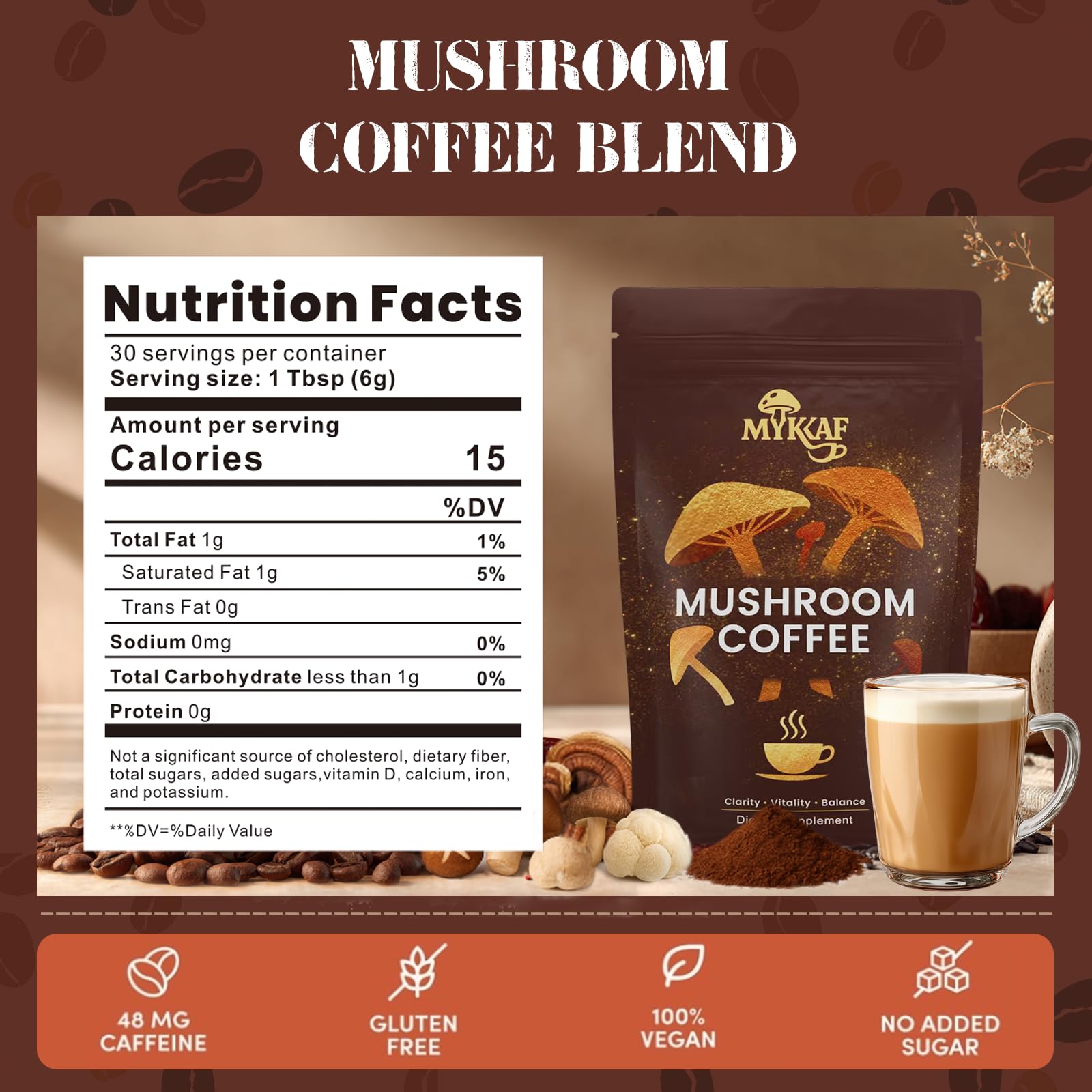 MYKAF Mushroom Coffee Blend packaging with ingredients list