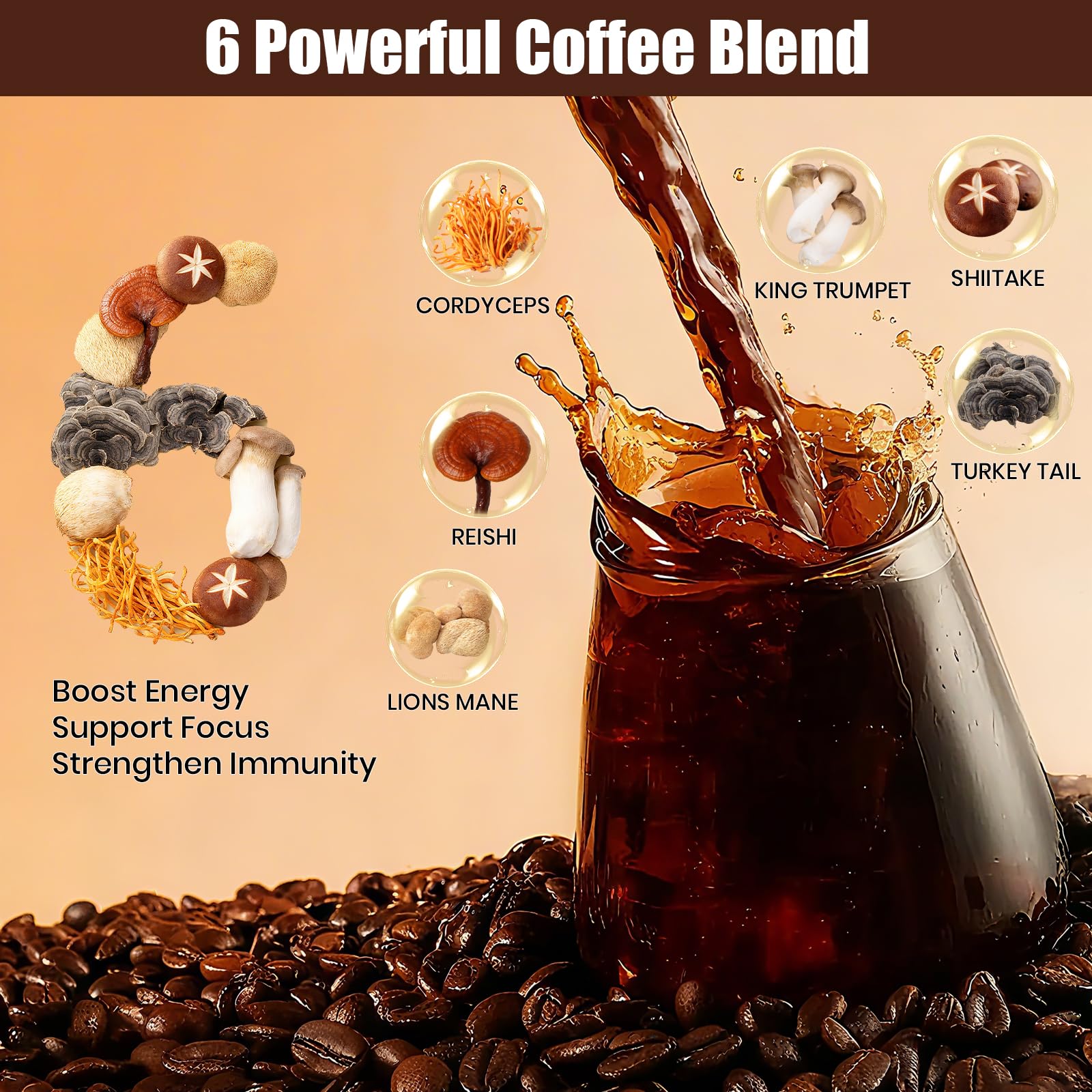 MYKORA Mushroom Coffee Blend ingredients list
