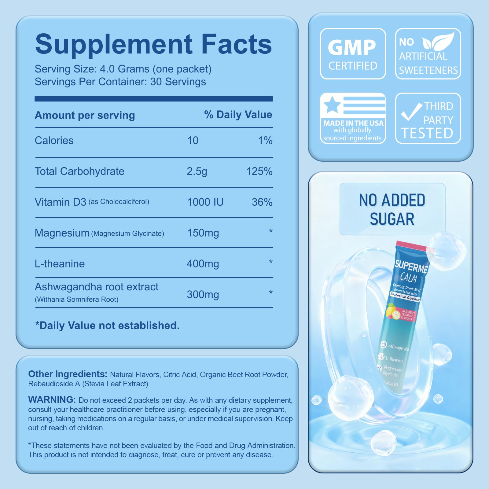 Mynzevirix Adrenal Extracts displayed with fresh raspberries and lemons