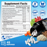 Mynzevirix Ashwagandha Supplement with a glass of water