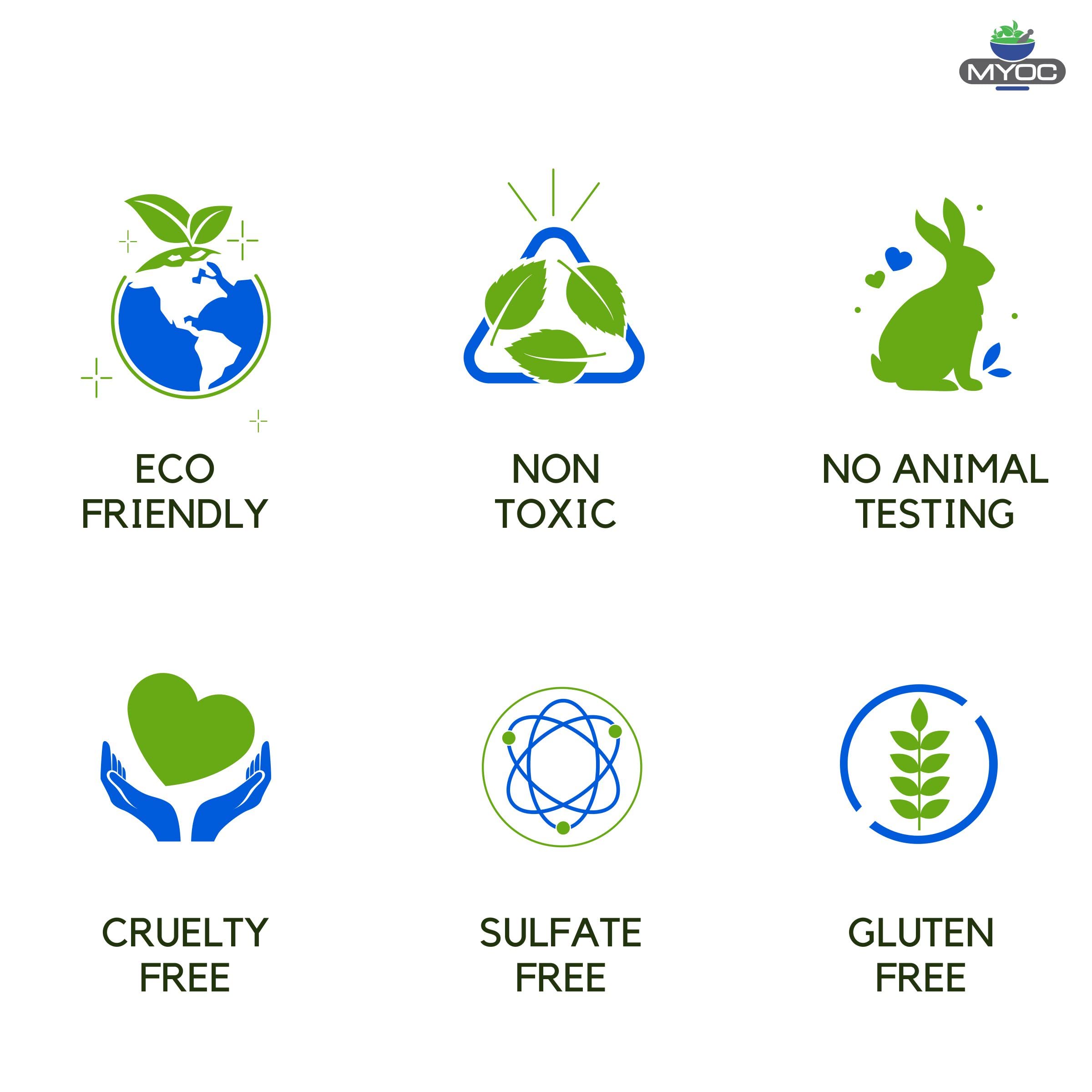 MYOC Niacinamide Powder 111g with ingredients for skincare formulation