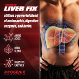 Myogenix Liver Fix Capsules opened bottle with capsules