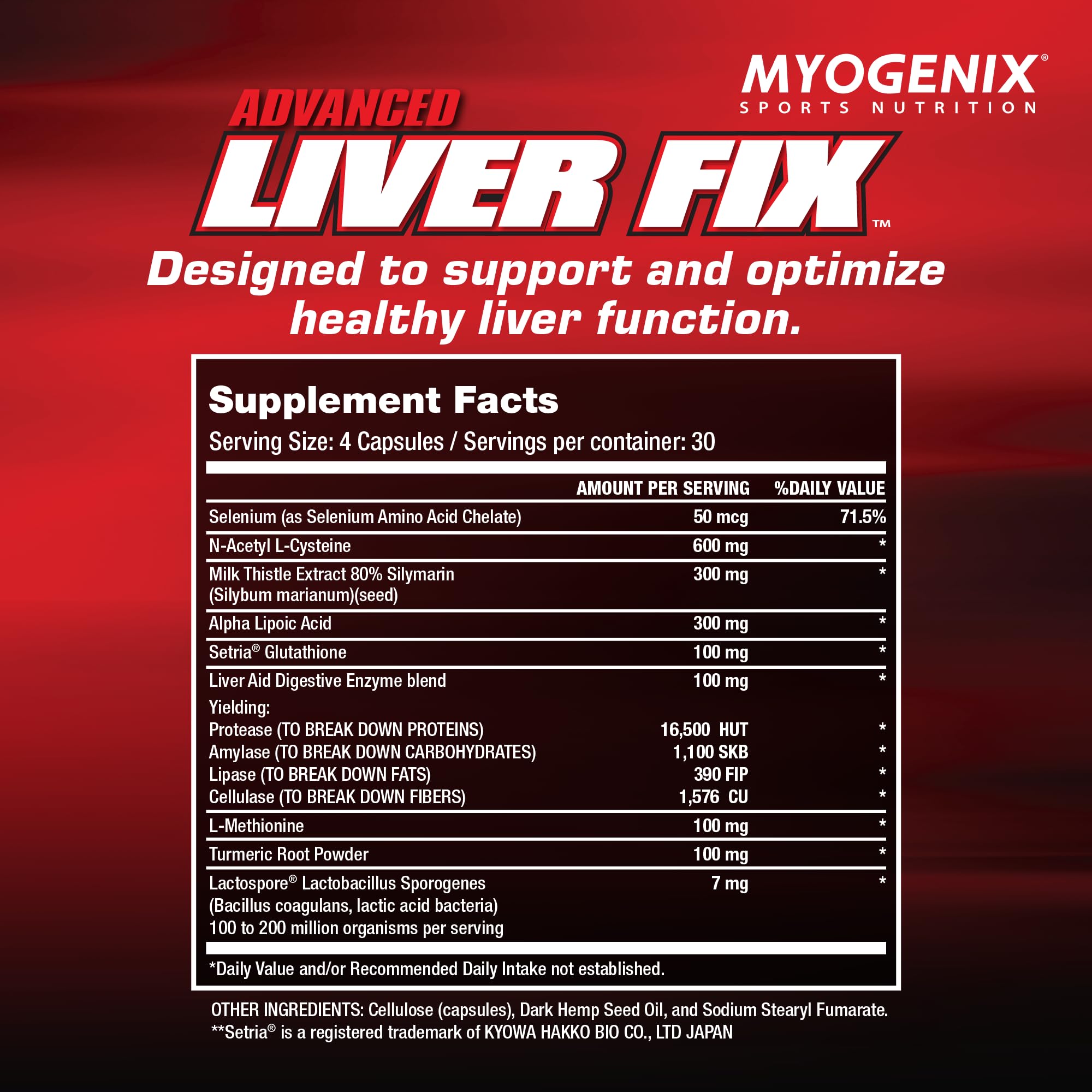 Myogenix Liver Fix Capsules with a measuring spoon