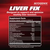 Myogenix Liver Fix Capsules with a measuring spoon