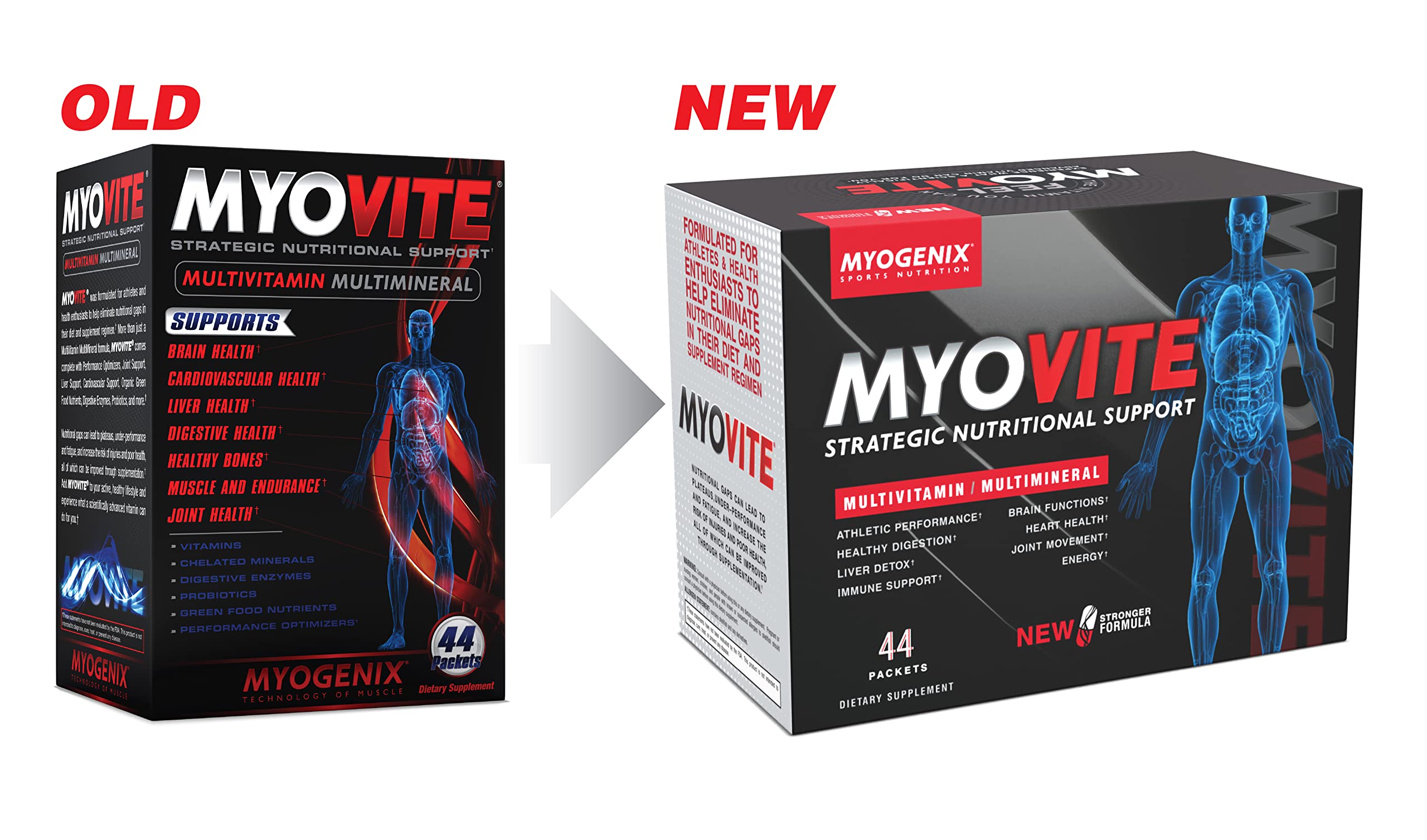 Myogenix Myovite All-in-One Multivitamin Packets side view