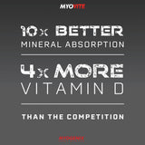 Myogenix Myovite All-in-One Multivitamin Packets with a measuring scoop
