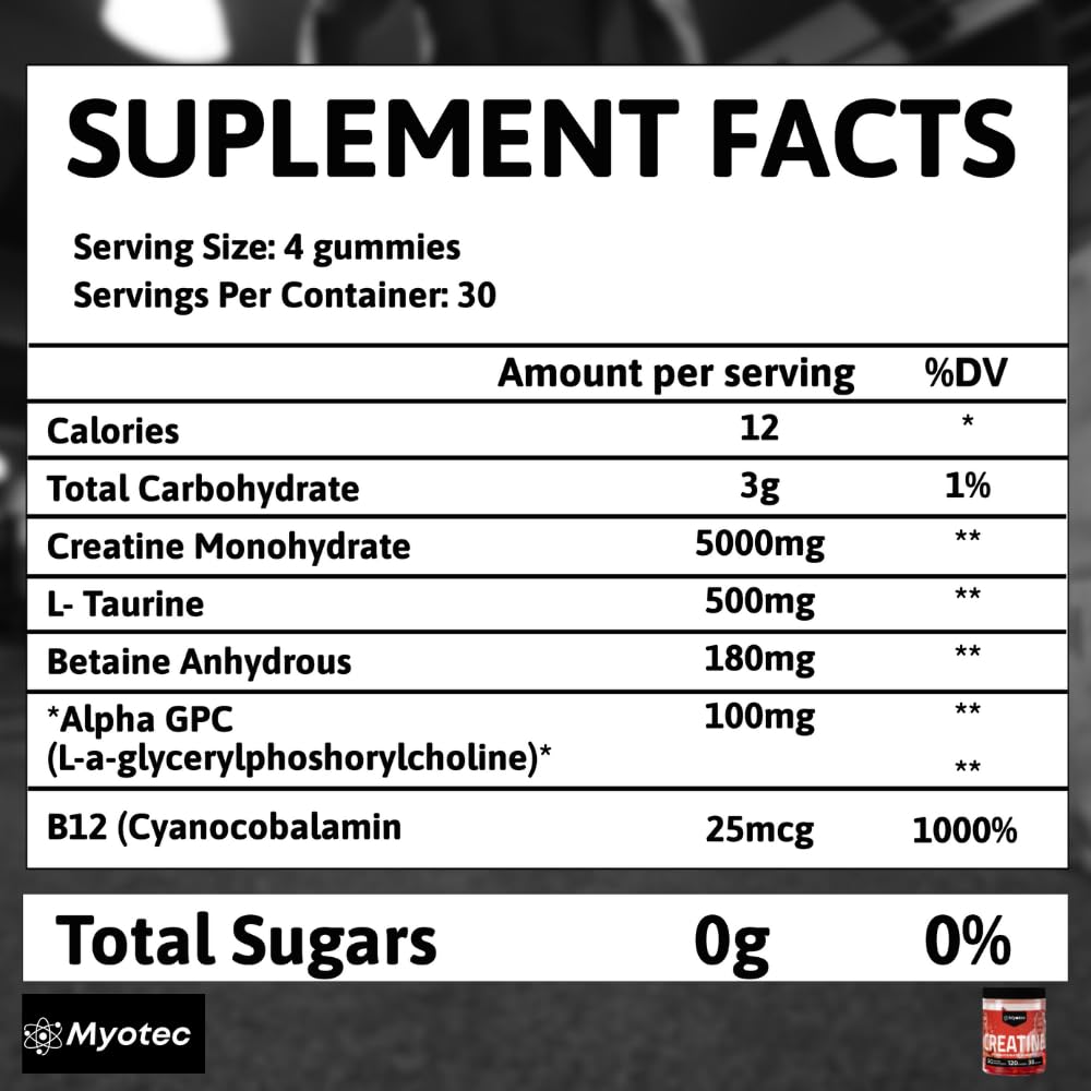 MYOTEC Creatine Monohydrate Gummies with ingredients list