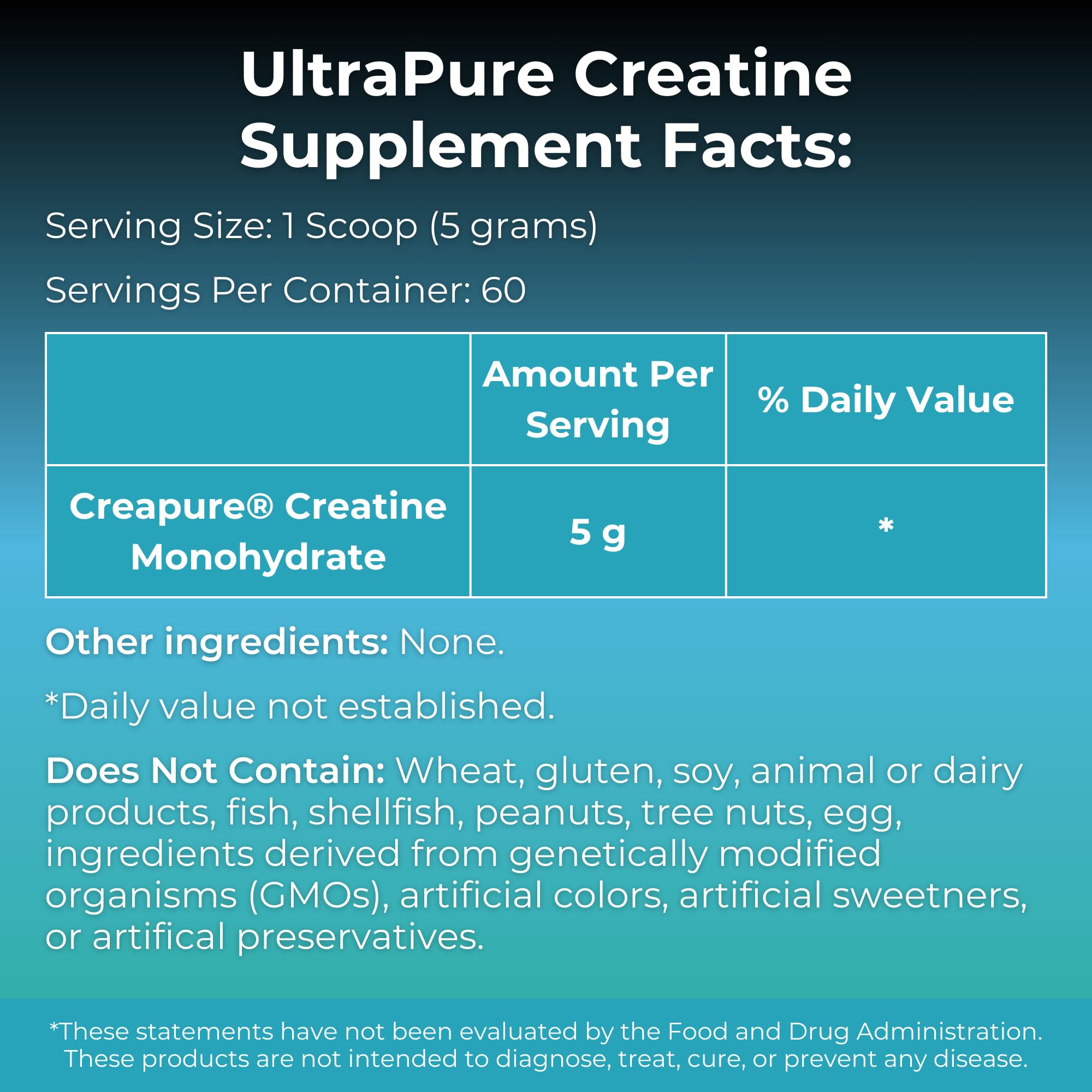MYOXCIENCE Creapure Creatine 350g back view with nutritional information
