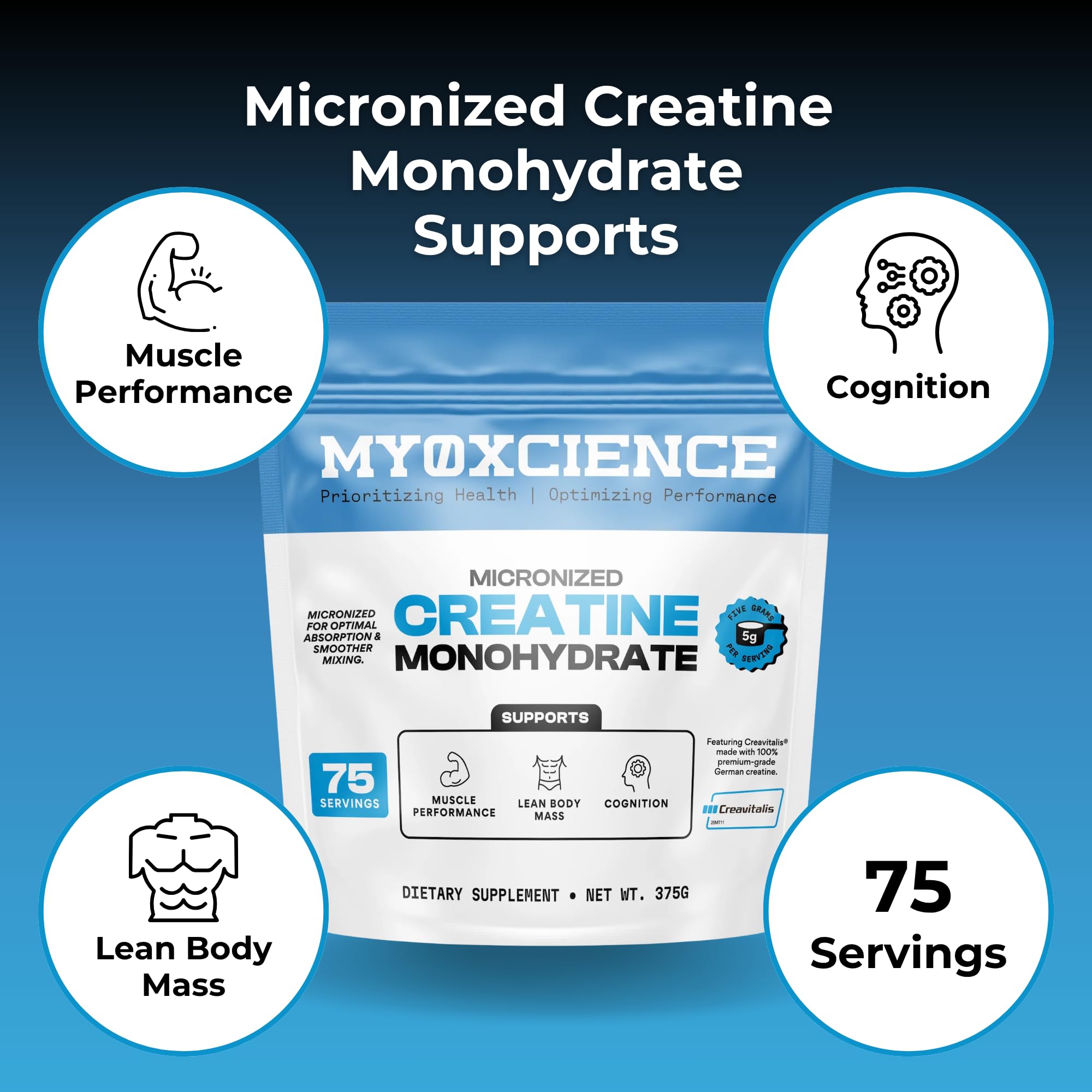 MYOXCIENCE Creatine Monohydrate 390g showing packaging dimensions