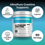 MYOXCIENCE Creatine Powder 350g back view showing ingredients