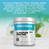 MYOXCIENCE Creatine Powder 350g side view with nutritional information