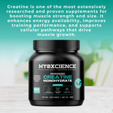 MYOXCIENCE Creatine Powder 535g packaging