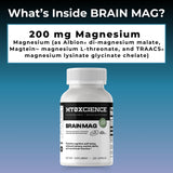 MYOXCIENCE Magnesium Supplement 130g lifestyle scene
