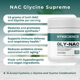 MYOXCIENCE N-Acetyl-L-Cysteine and Glycine 210g on a wooden table