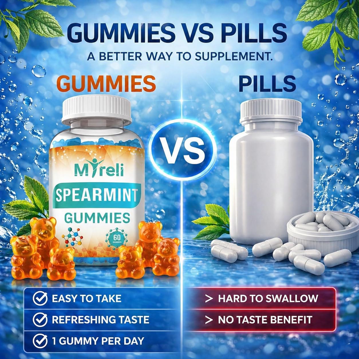 MYRELI Spearmint Leaf Extract Gummies 1000mg side view