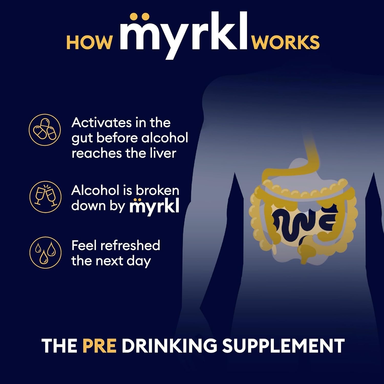 Myrkl pre-drinking supplement ingredients list