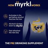 Myrkl pre-drinking supplement ingredients list